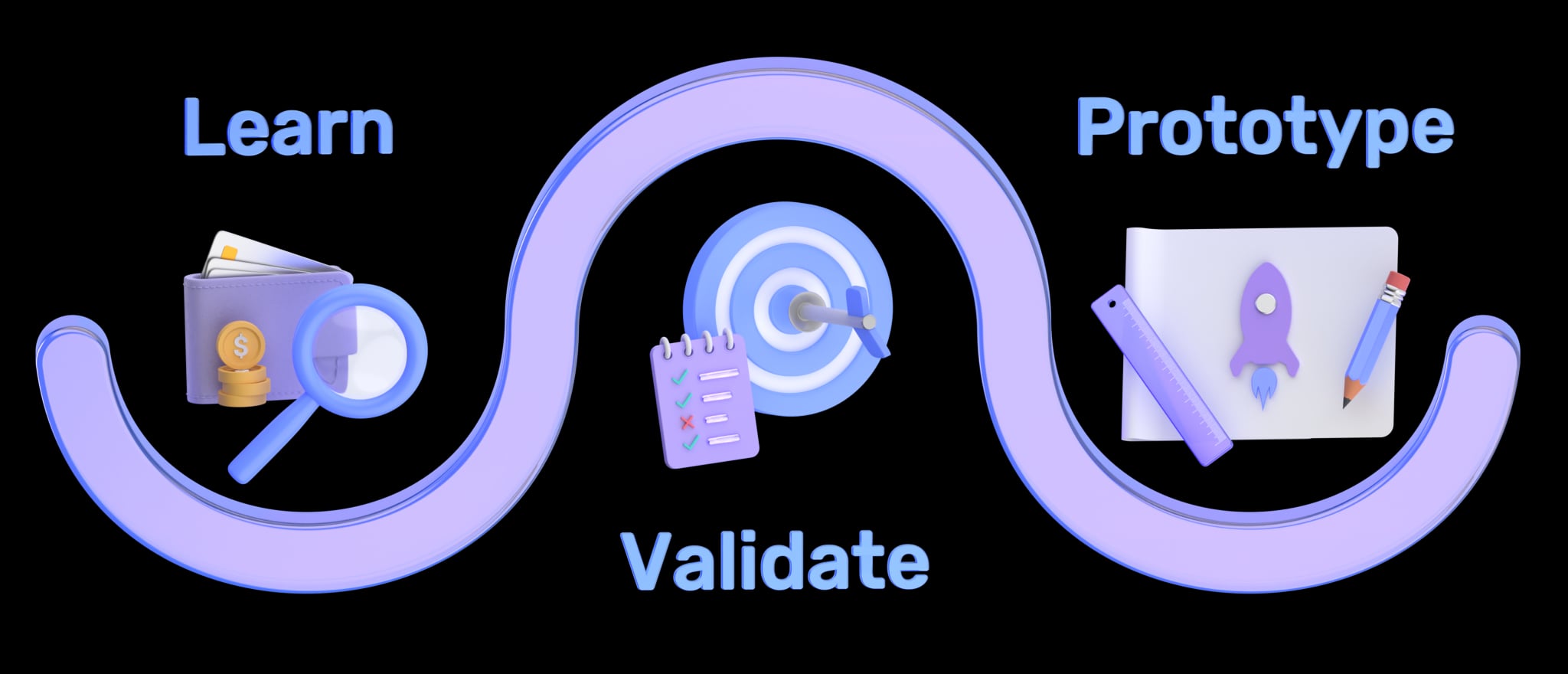 minimum-viable-product-mvp-development-qualisage